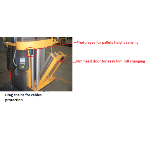 On-line pallet stretch wrapping machine