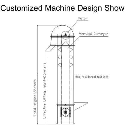Rice Bucket Elevator Cost Search