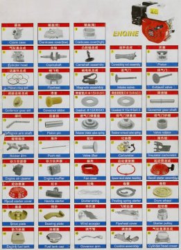 Generator Parts (Avr)