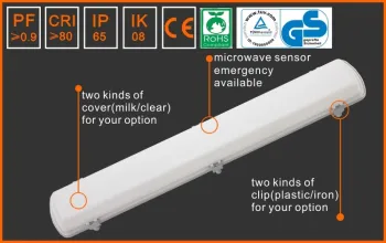 CE approval LED waterproof luminaire