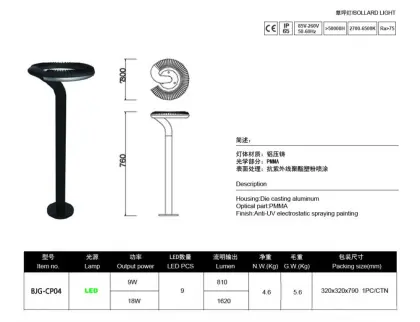 LED Low Voltage Landscape Lights of Outdoor Lighting