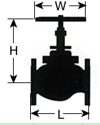 JAPAN stainless steel pipe control oil globe valve(KDY-15-12)