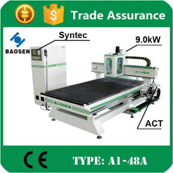 woodworking machines from china for panel type furniture cabinet door