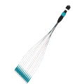 Fiberoptisk MTP och MPO -sele