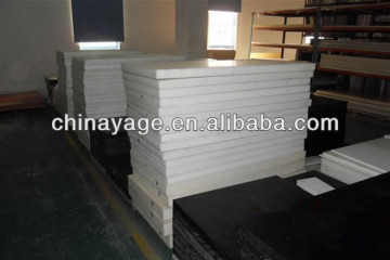 Polyacetal Copolymer Panels