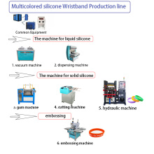 Mar a nì thu bann-làimhe silicone leis an inneal againn