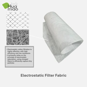 Fibre électrostatique Filtre à air frais