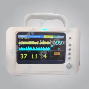 Veterinary ETCO2 Machine