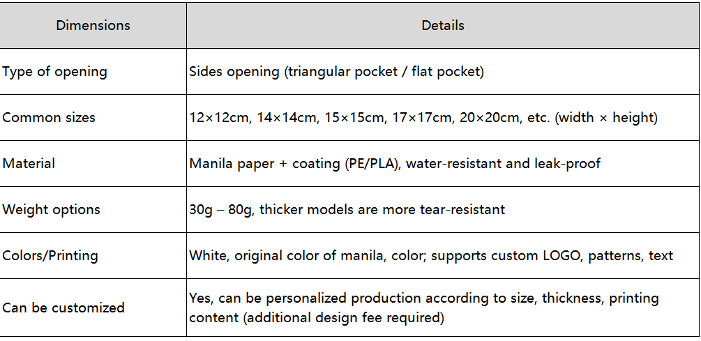 greaseproof food paper