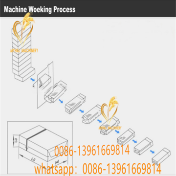 Harga mesin pembungkusan selofan automatik