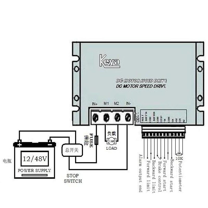 Reversible Dc Controller 24v