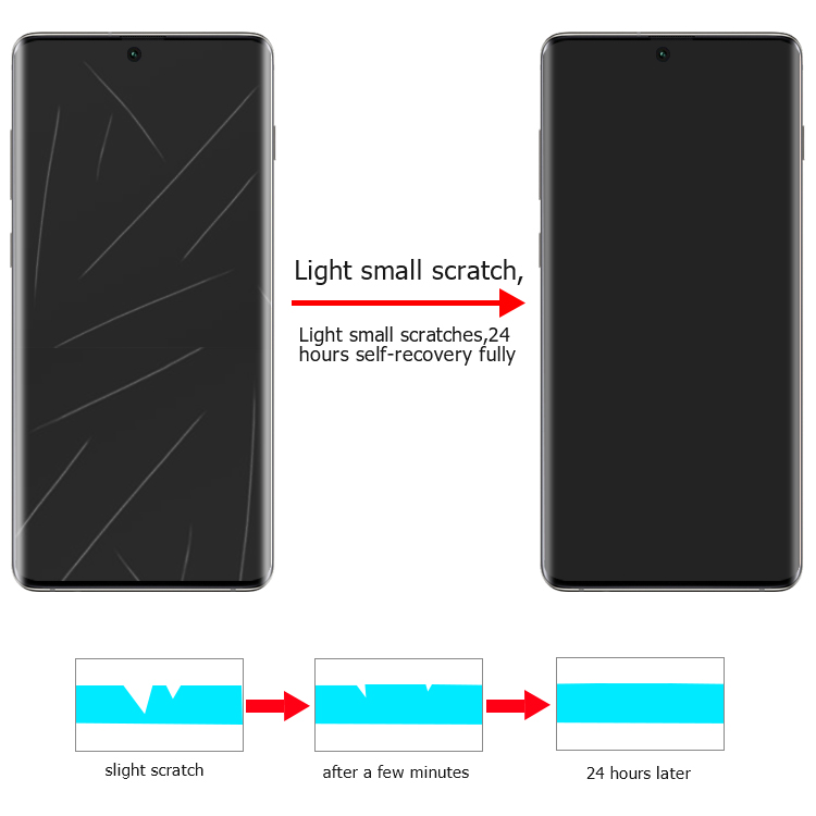 Self-repairing screen protector for Samsung S8