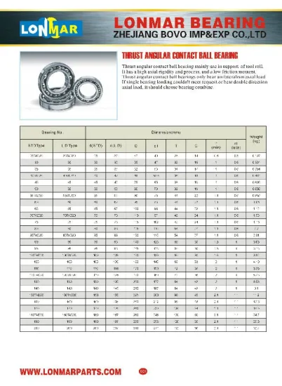 01 THRUST ANGULAR CONTACT BALL BEARING 25TAD20 40TAD20