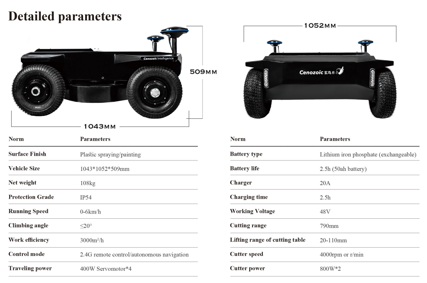 Heavy-Duty Intelligent Lawn Mower