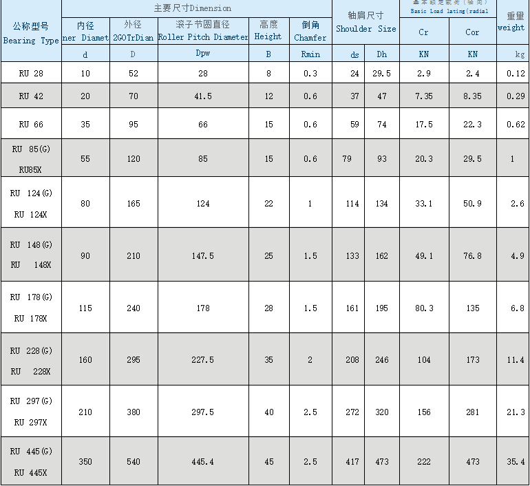 79090895-d192-4588-8528-a3caaca0986b