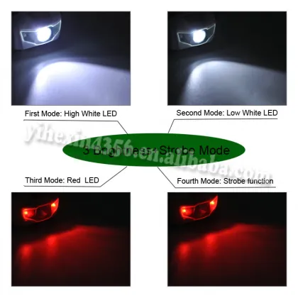 Outdoor Camping Emergency Miners Headlamp