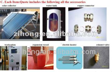 solar water heater drawing ,Solar Air Conditioner and Water Heater in 1 System,solar water heater
