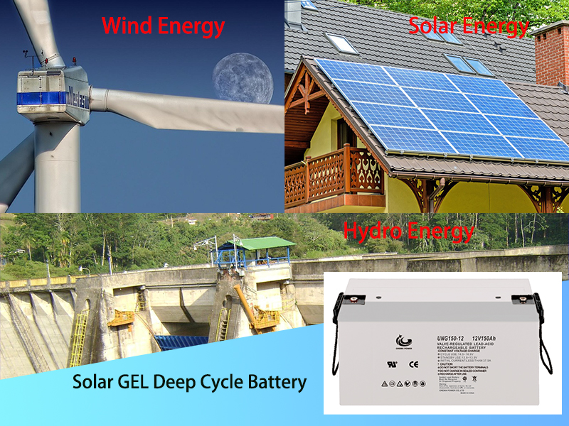 Solar GEL Deep Cycle Battery15454