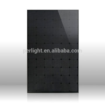 solar panel raw material