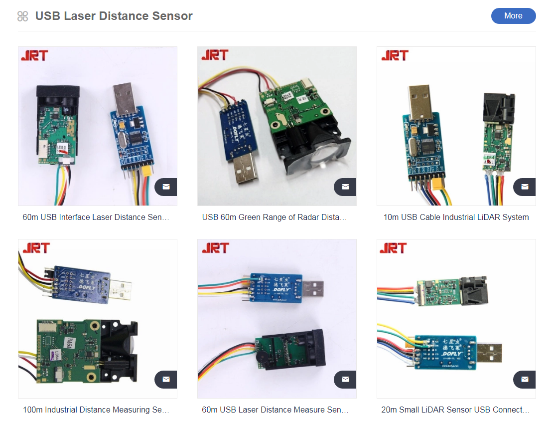 USB Laser Distance Sensor