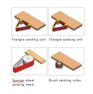 Automatic Edge Sanding Machine