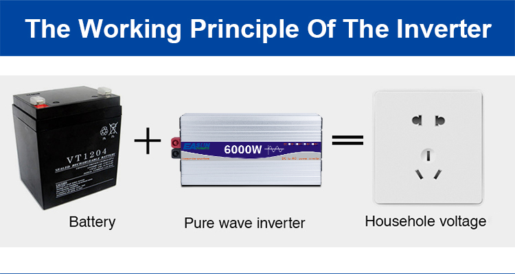 Onduleur de puissance de l'onde sinusoïdale pure 6000W 12V / 24V / 48V à 220 V Transformateur de convertisseur Axpert onduleur