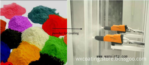 Powder Coating, High Quality Powder Coating on Bossgoo.com