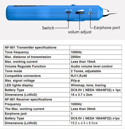 NF-801B NF801B Network Cable Tester - Newest Model