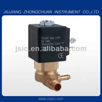 normally closed pilot solenoid valve