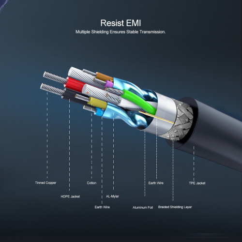 USB C په ایتالیتیکټ شبکه اډاپټر بدلونکي