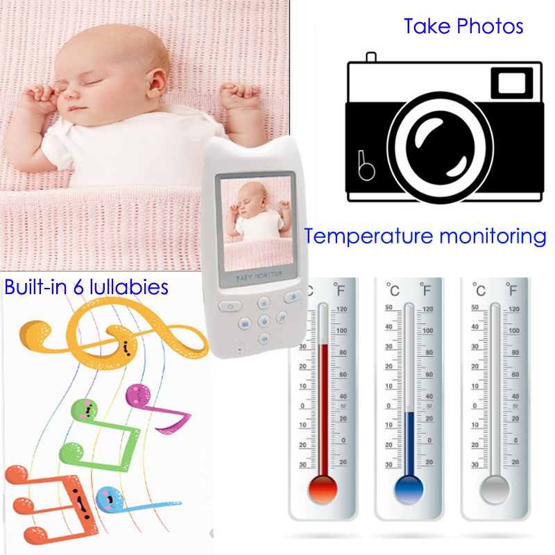 Infant Video Monitor