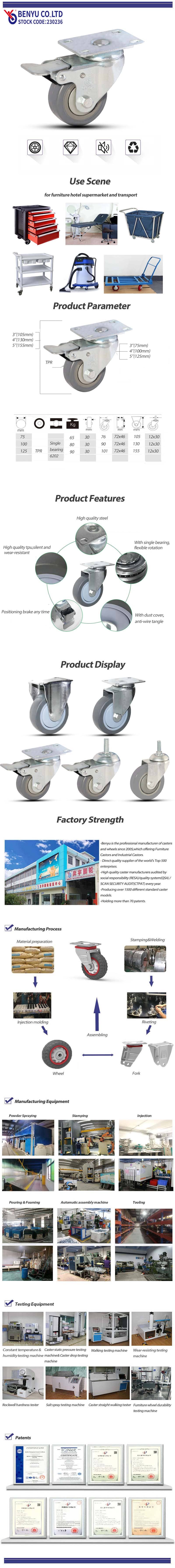 Medium Duty TPR Caster