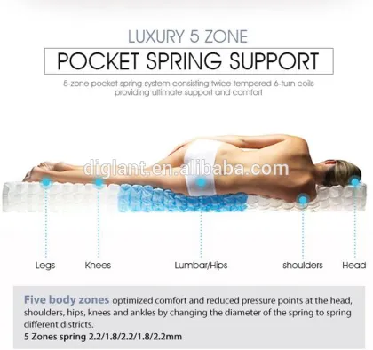 anti bedsore air red mattress