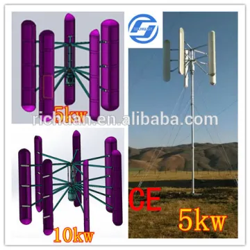 10kw low rpm alternator Permanent magnet generator pmg, vawt vertical axis wind turbine wimdmill