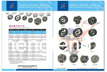 Clutch Assembly for Garden Machinery