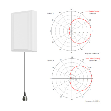 Außenverstärker MIMO Richtungsantenne 4G -Antenne