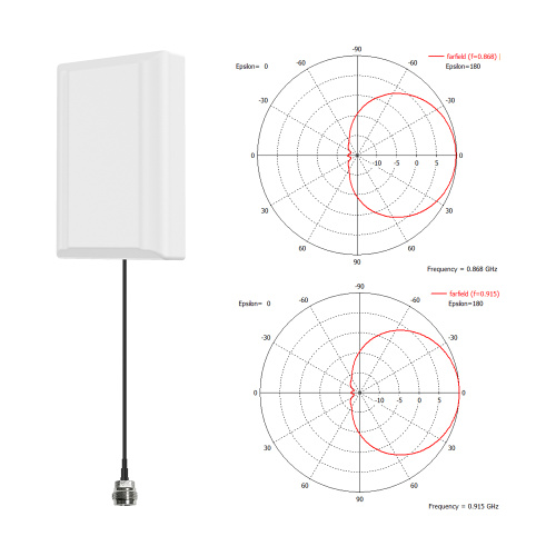 Amplifier outdoor Mimo Directional 4G Antena