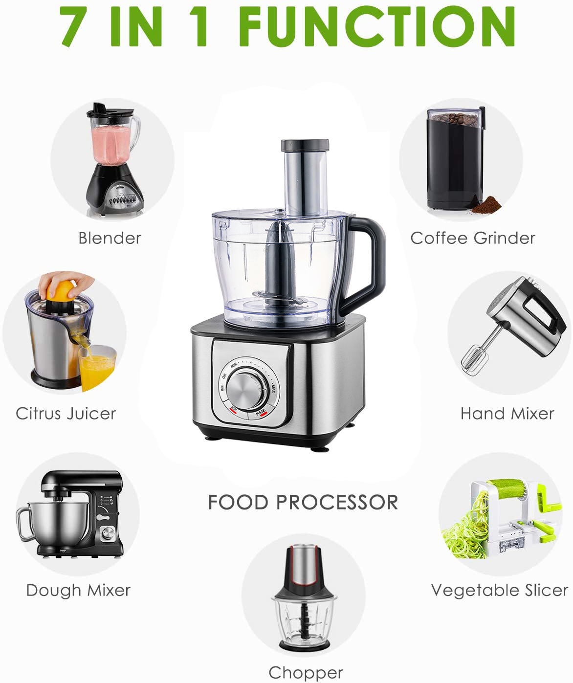 High Efficiency High Power Electric Food Processor