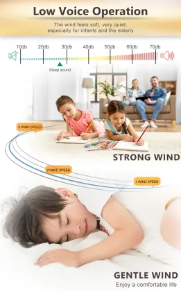 3 in 1 industrial stand fan electric fans