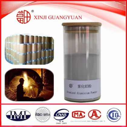 Atomized Aluminium Powder Price