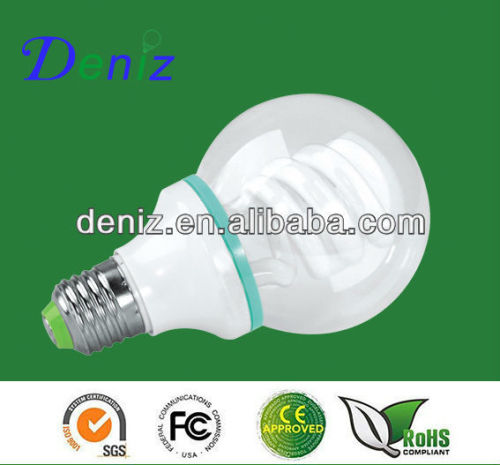 deniz ball energy saving lamp