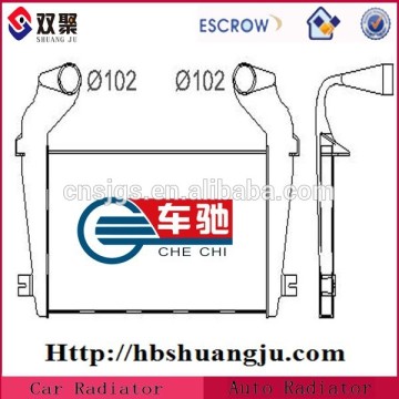 Intercooler For Car