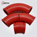 /msite/products/detail/productid/55848188/id/523023.html