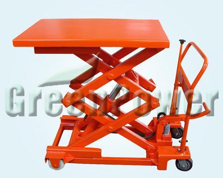 High-quality Scissor Lift Tables