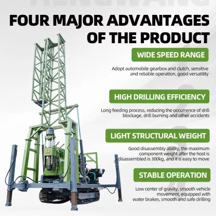 XY44A-L Hydraulic Core Drilling Rig: Advancing Environmental Goals for a Greener Future