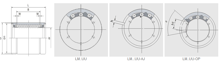 Motion Bearings Adjustable Type