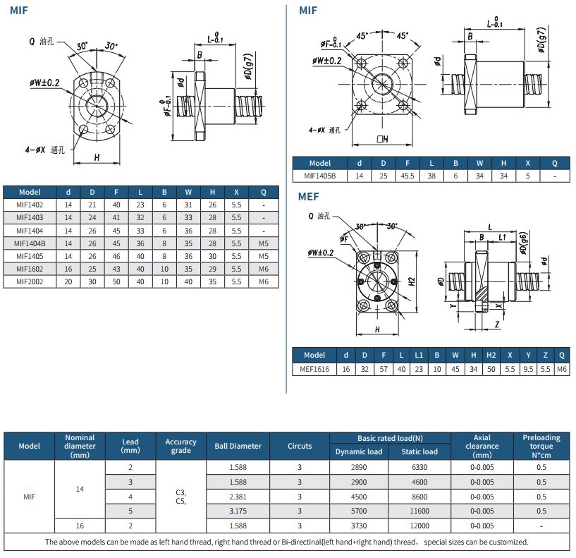 Miniature Ball Screw Diameter 14 16 20