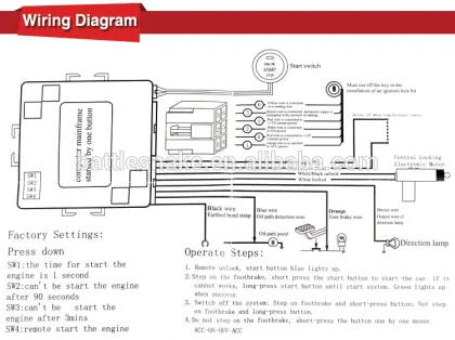 Start Time Selection PKE Engine Start Stop System Remote Engine Start