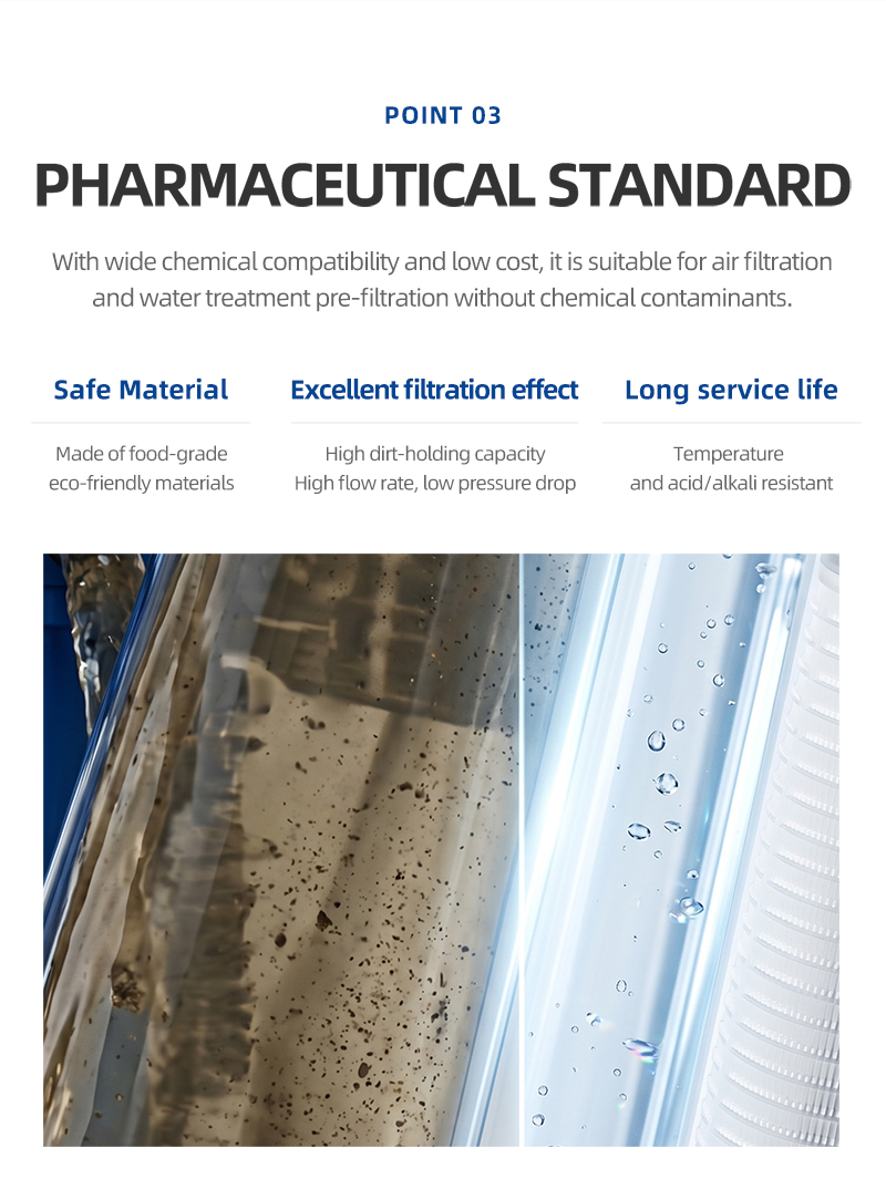 6.microporous folding filter cartridge Details page
