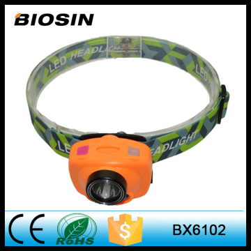 Ningbo Manufacturer directly supply 5W High Power Doctor Sensor Headlamp Headlight
